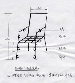 刑具“铁椅子”：由铁管焊制，靠背为铁板。受刑者身体被完全固定在椅子上不能动