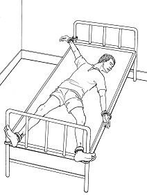 中共酷刑示意图：四肢固定