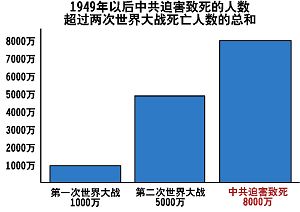 （大纪元配图）