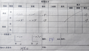 图为在华西医院检查时当时的配镜处方